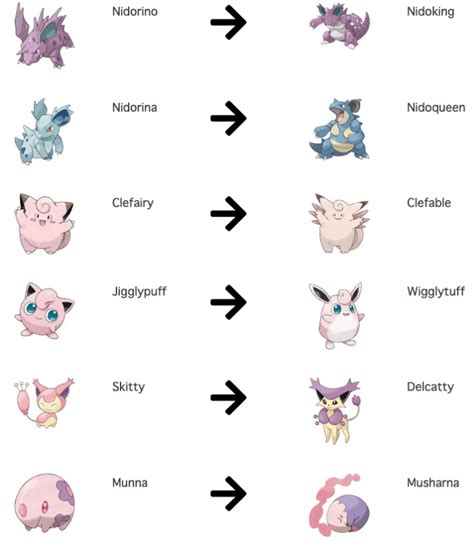 what pokemon evolve with a moonstone.